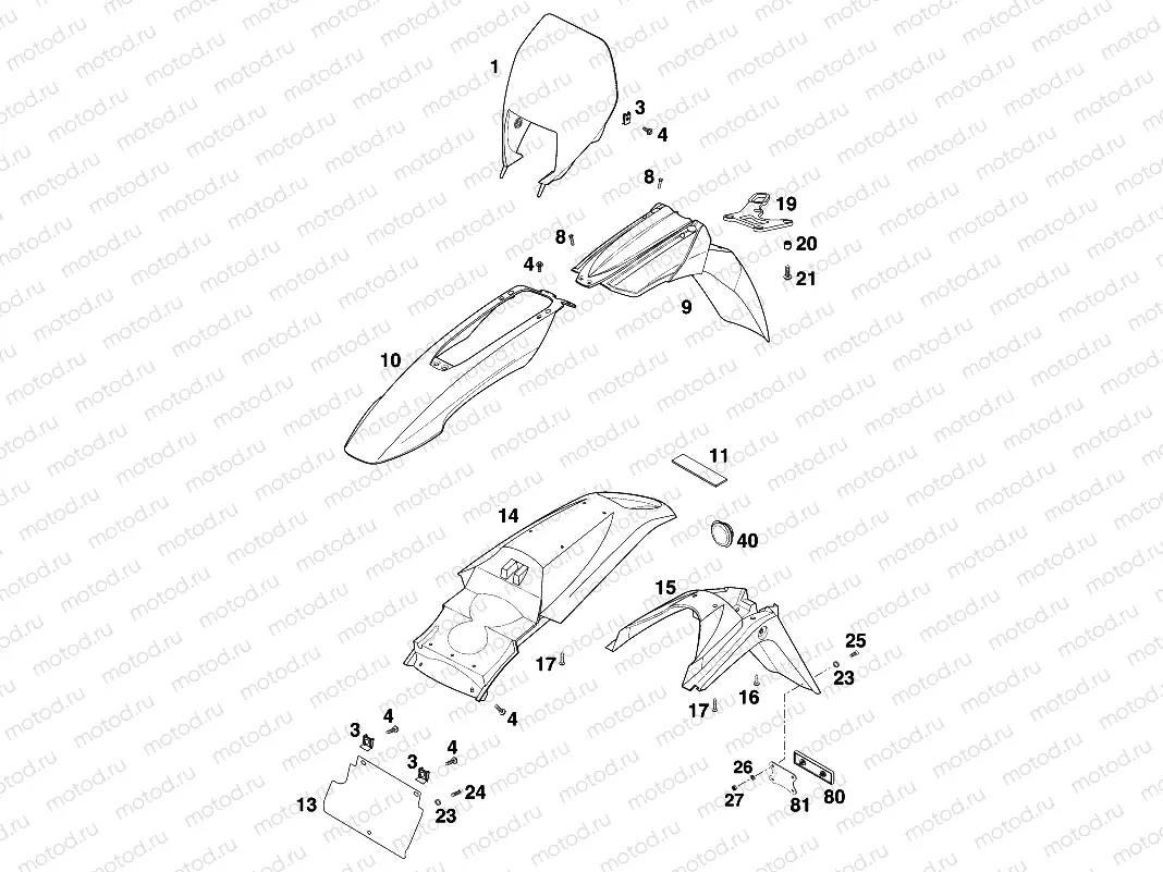 MASK, FENDERS