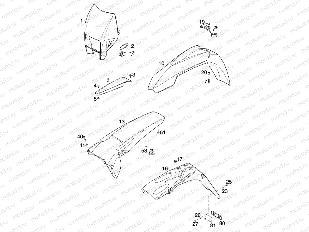 MASK, FENDERS