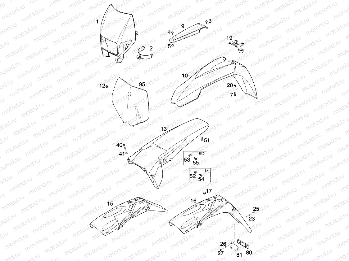 MASK, FENDERS