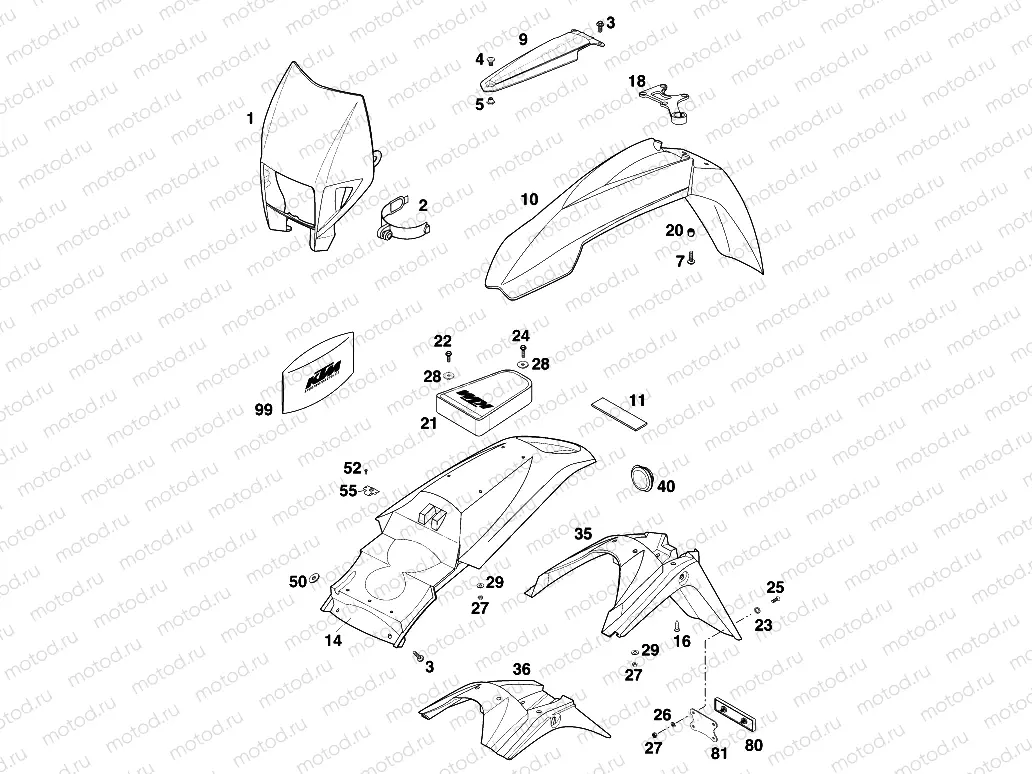 MASK, FENDERS