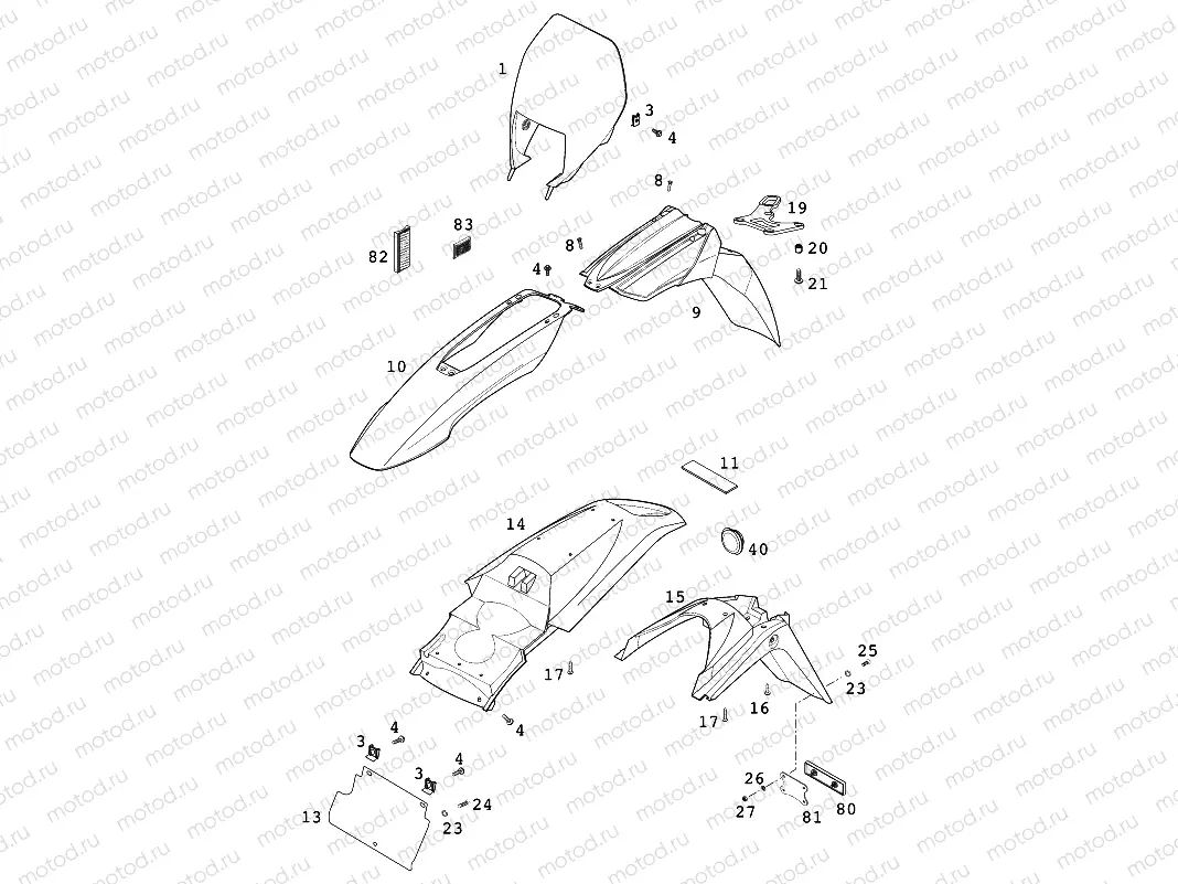 MASK, FENDERS