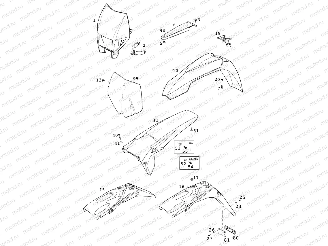 MASK, FENDERS