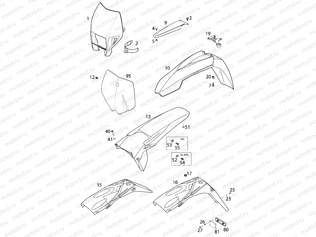 MASK, FENDERS