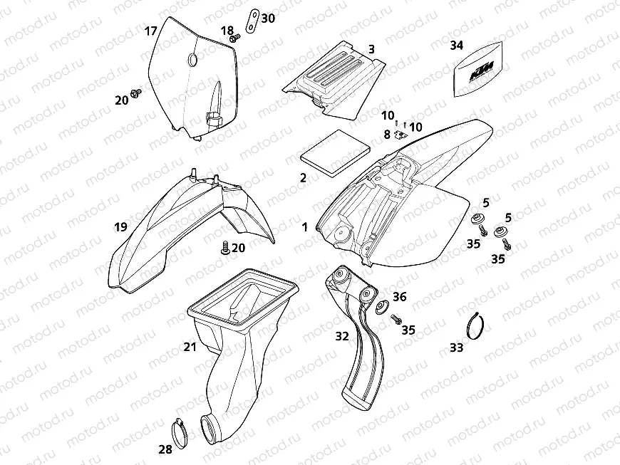 MASK, FENDERS