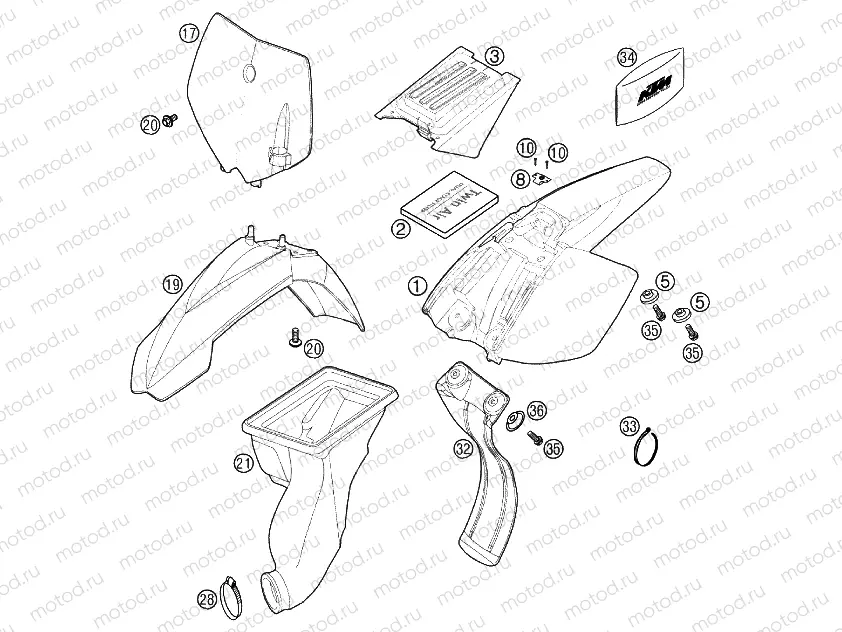 MASK, FENDERS