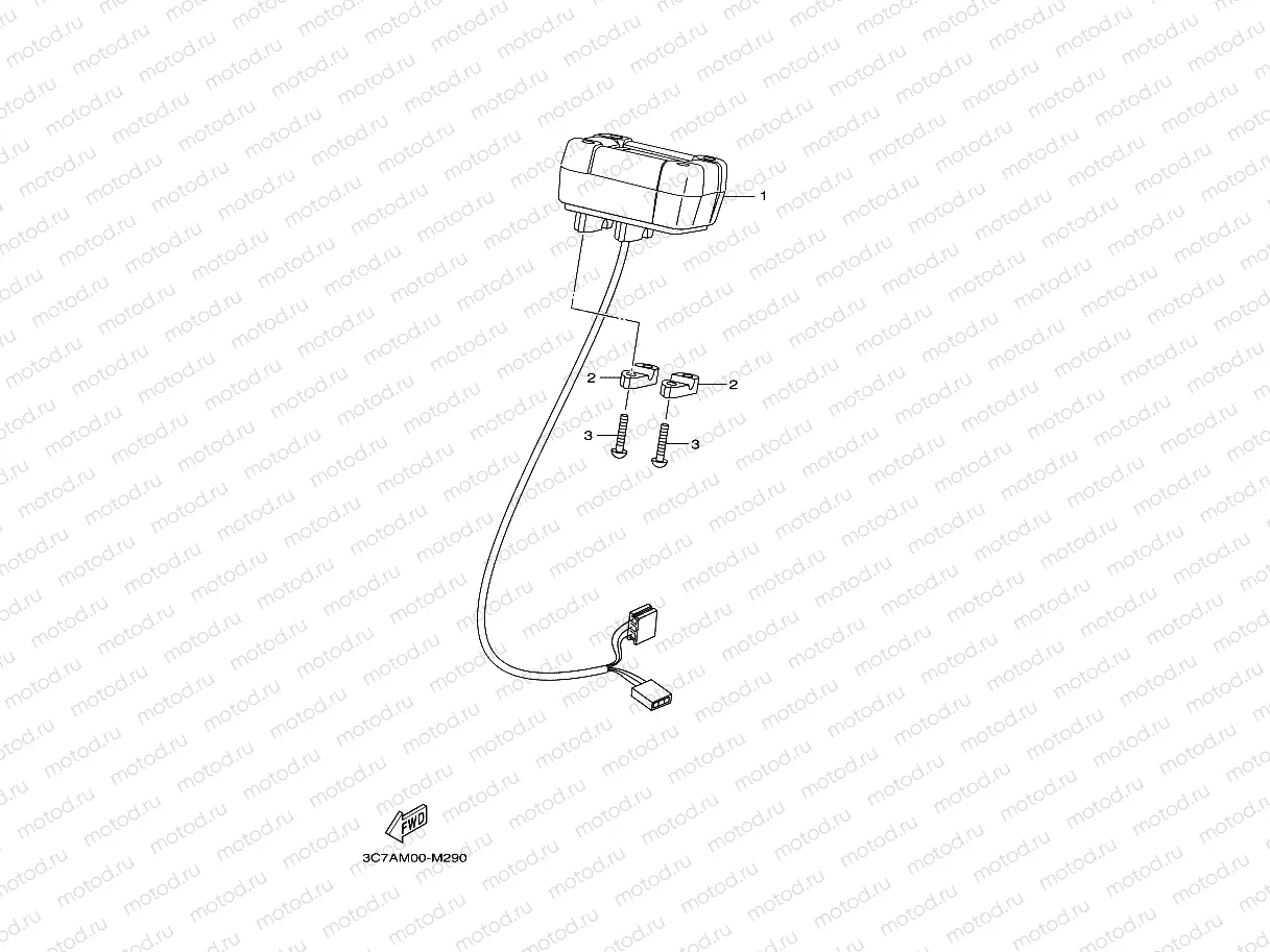 METER
