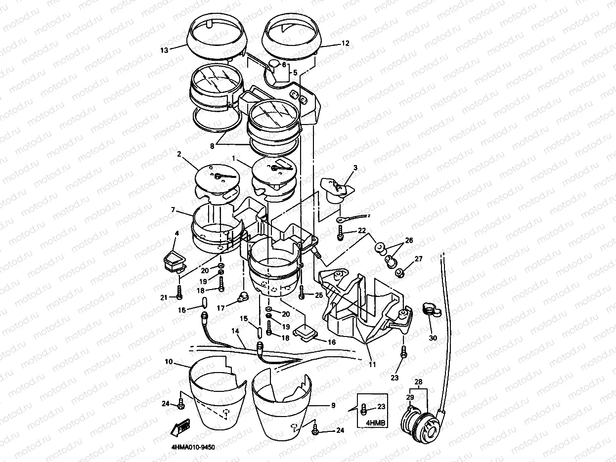 Meter 3 (4 HM9, 4 HMA, 4HMB)