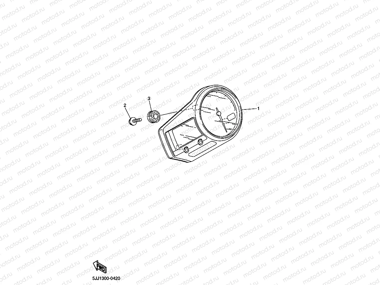 METER