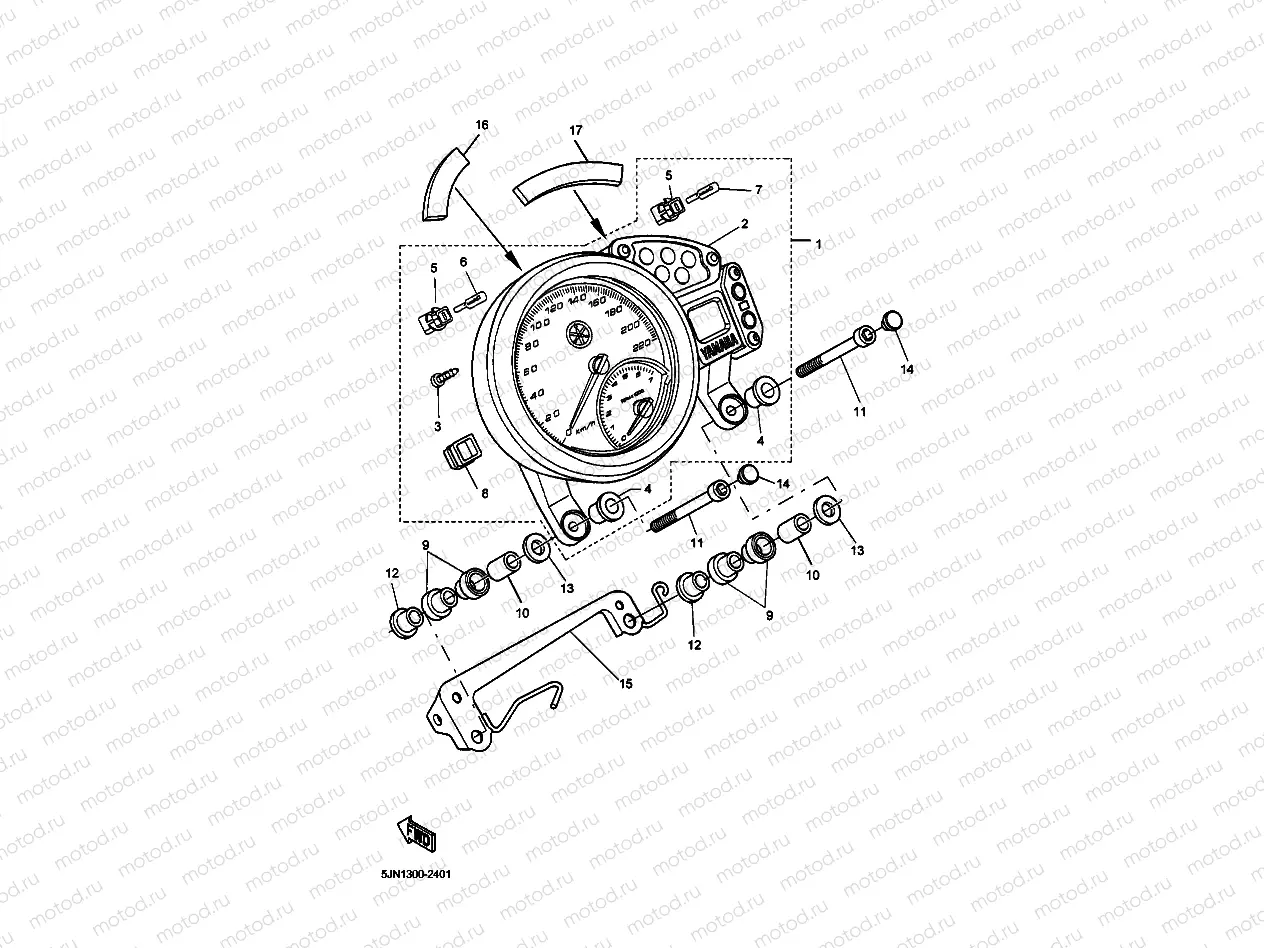 METER