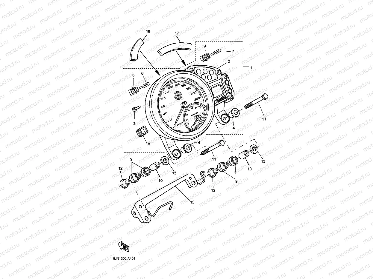 METER