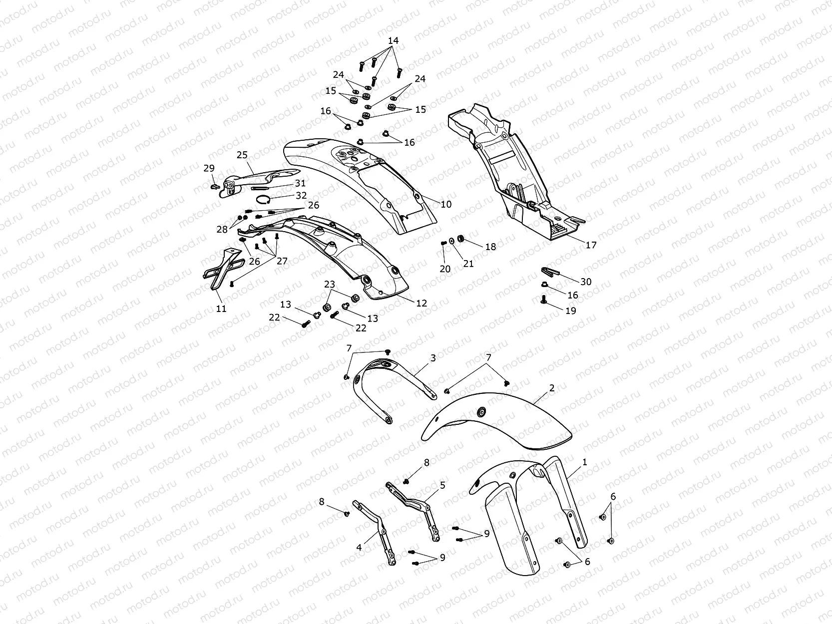 Mudguards