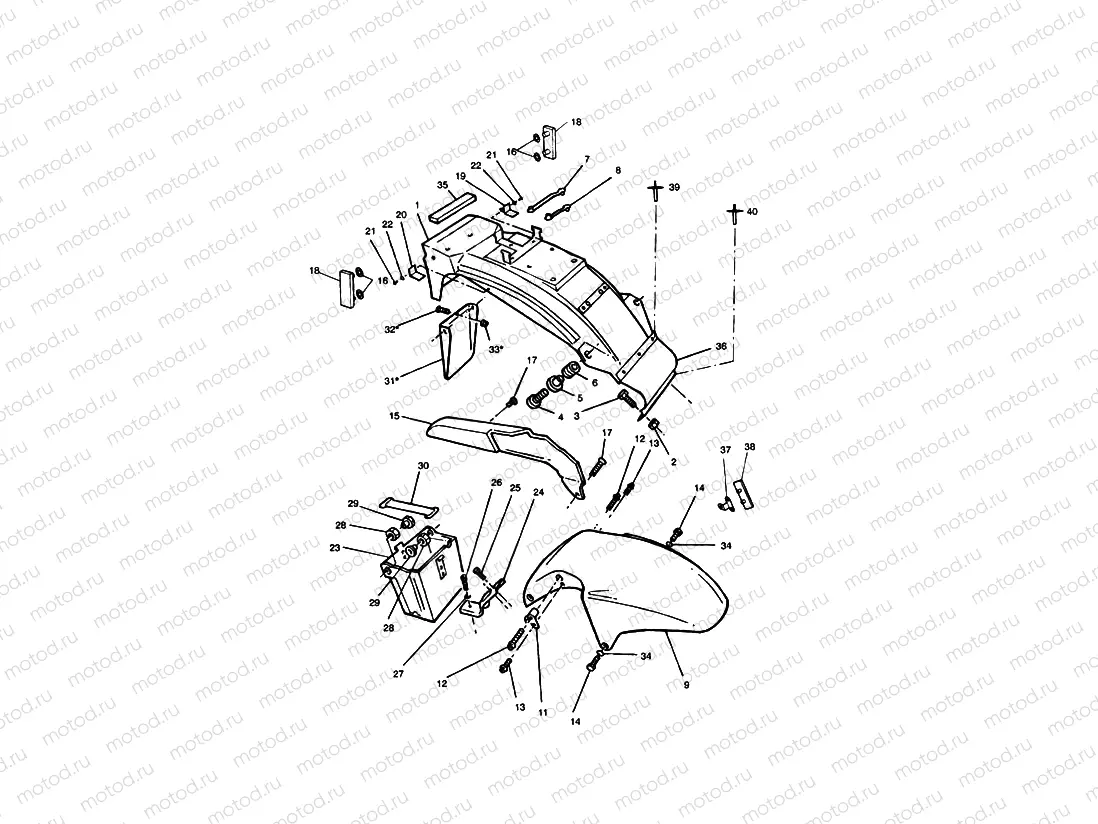 Mudguards, Chainguard & Battery Box