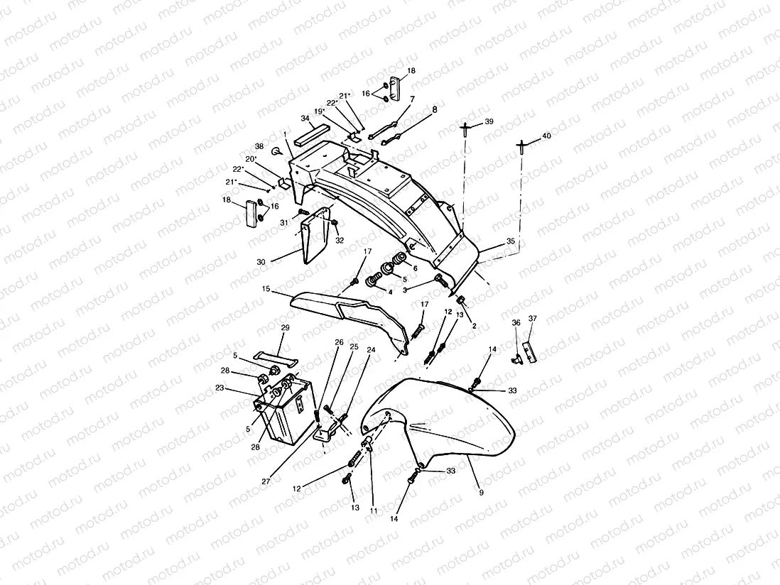 Mudguards, Chainguard, Battery Box Sport