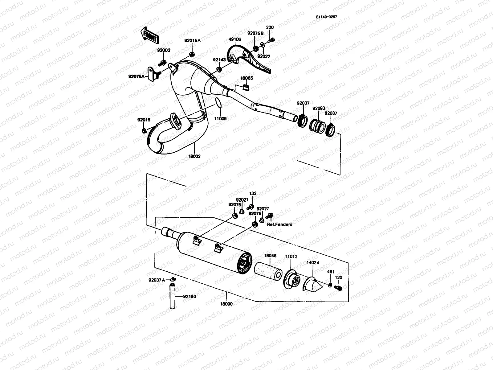 Muffler(s)