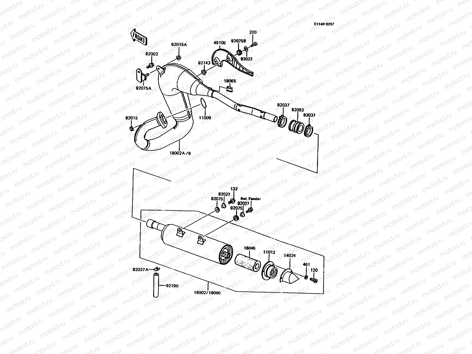 Muffler(s)