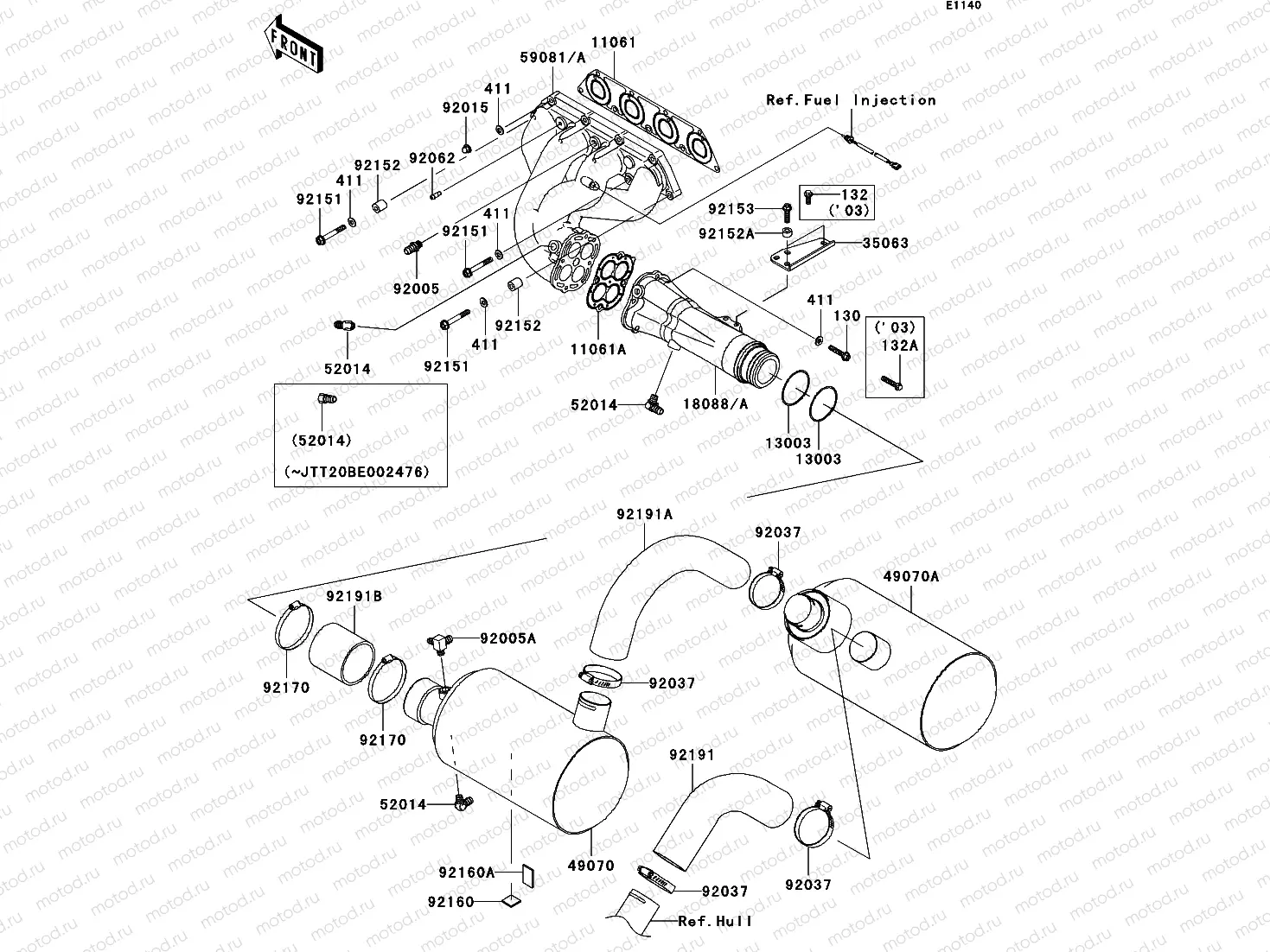 Muffler(s)