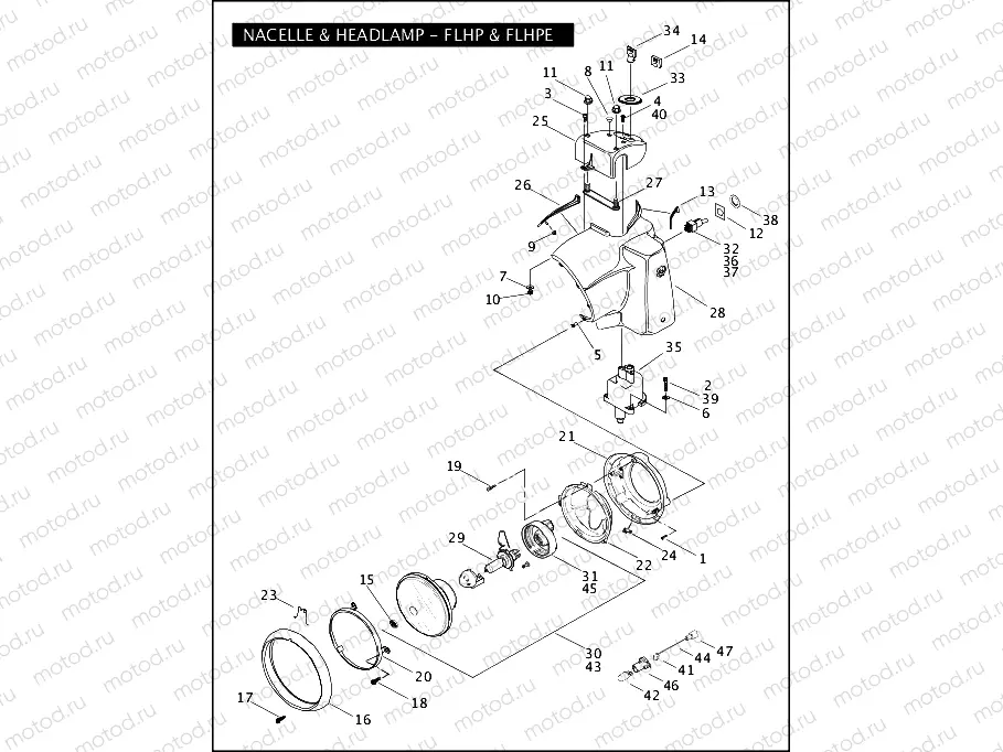 NACELLE & HEADLAMP - FLHP & FLHPE
