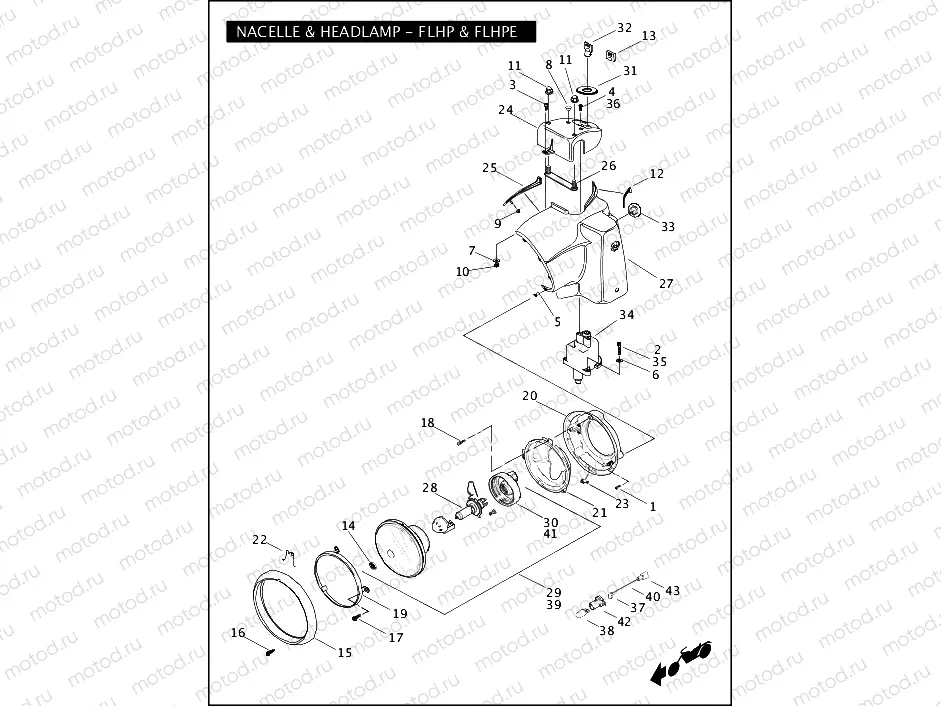 NACELLE & HEADLAMP - FLHP & FLHPE