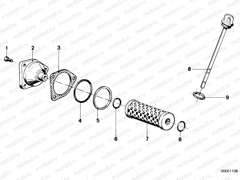 Oil filter, dipstick