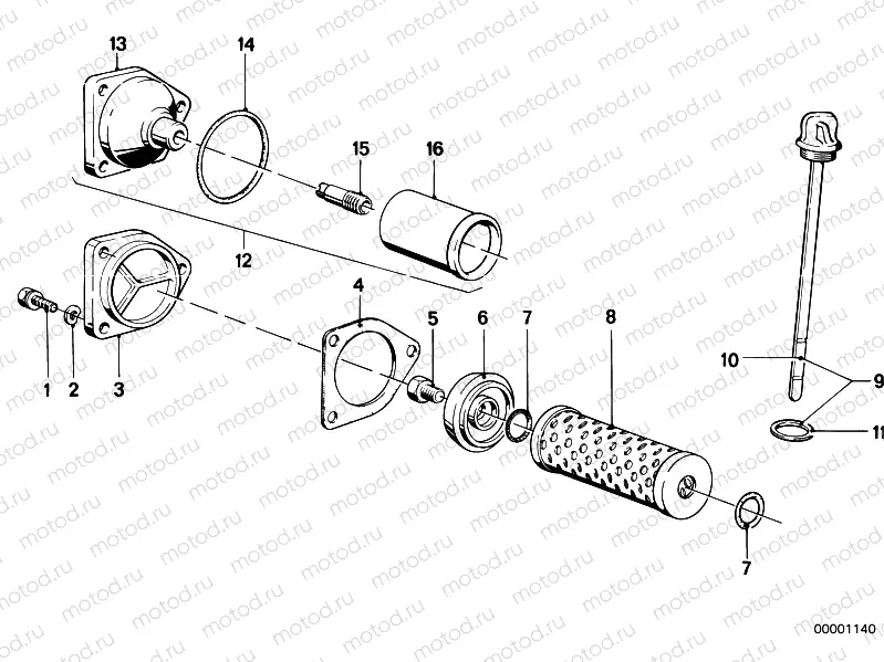 Oil filter, dipstick