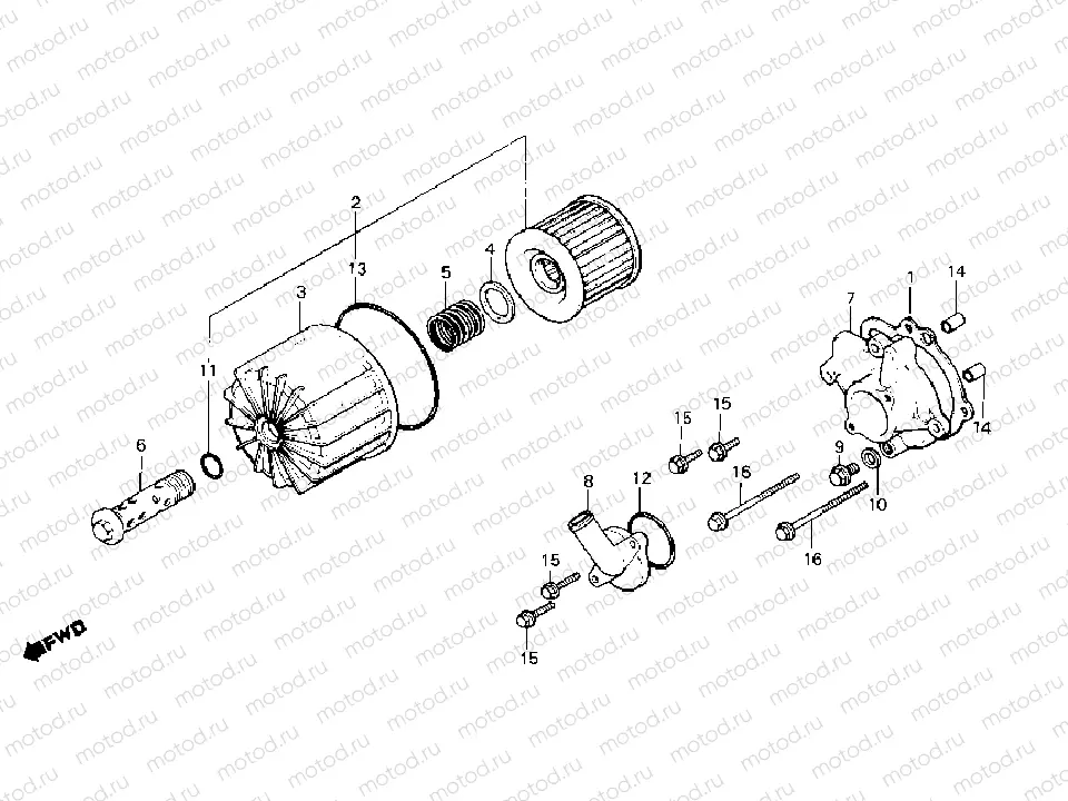 Oil filter - Water pump cover