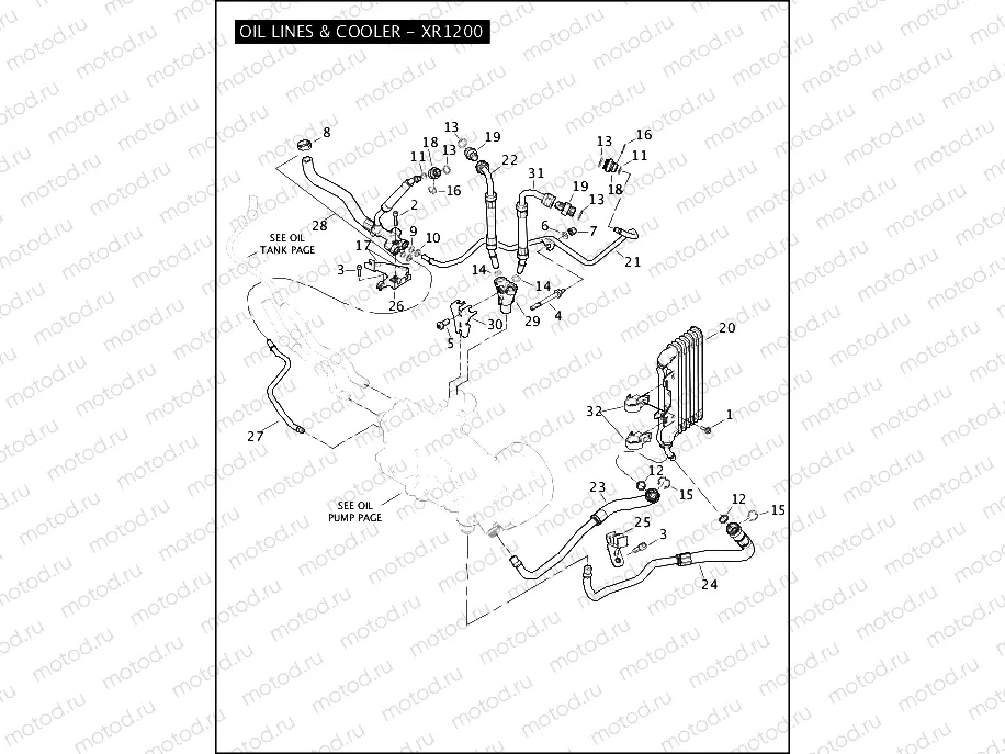 OIL LINES & COOLER - XR1200