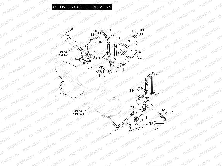 OIL LINES & COOLER - XR1200/X