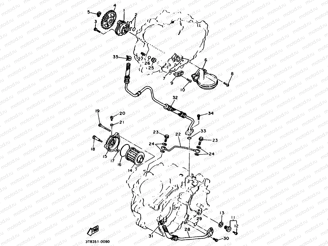 OIL PUMP