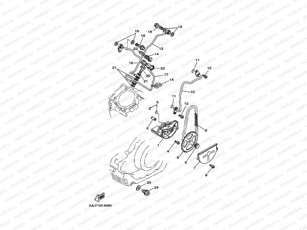 OIL PUMP