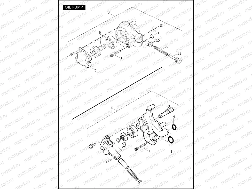 OIL PUMP