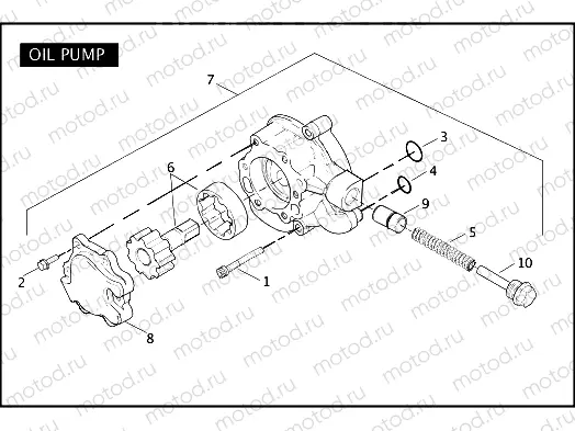 OIL PUMP