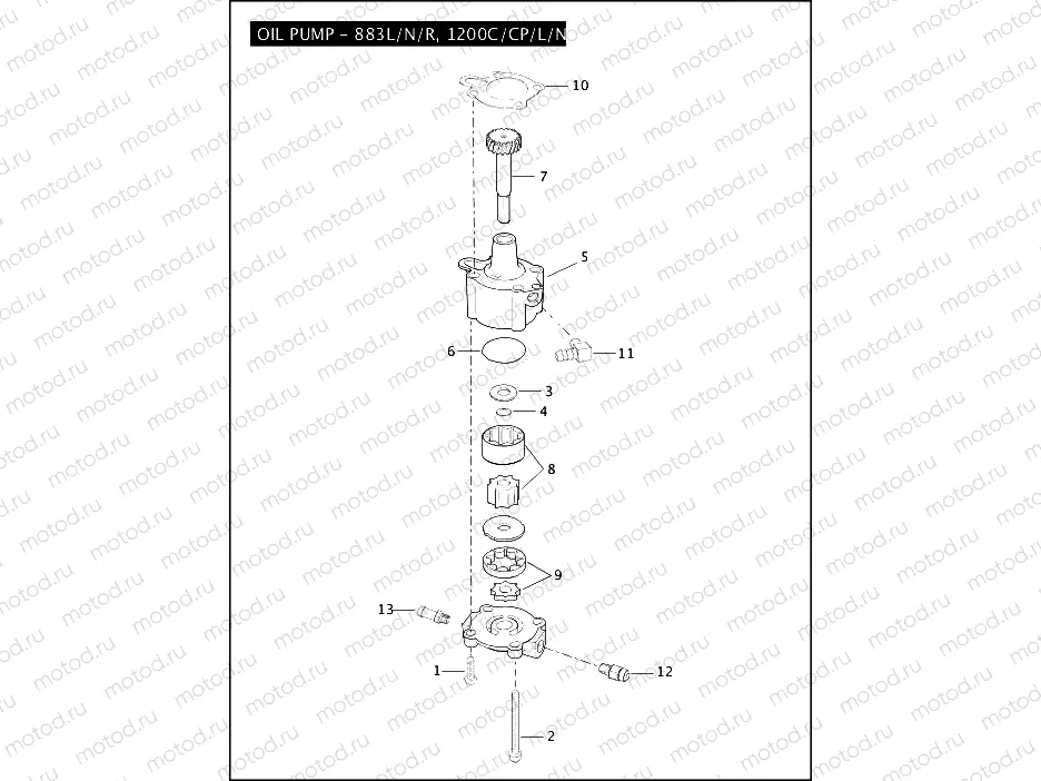 OIL PUMP - 883L/N/R, 1200C/CP/L/N/X