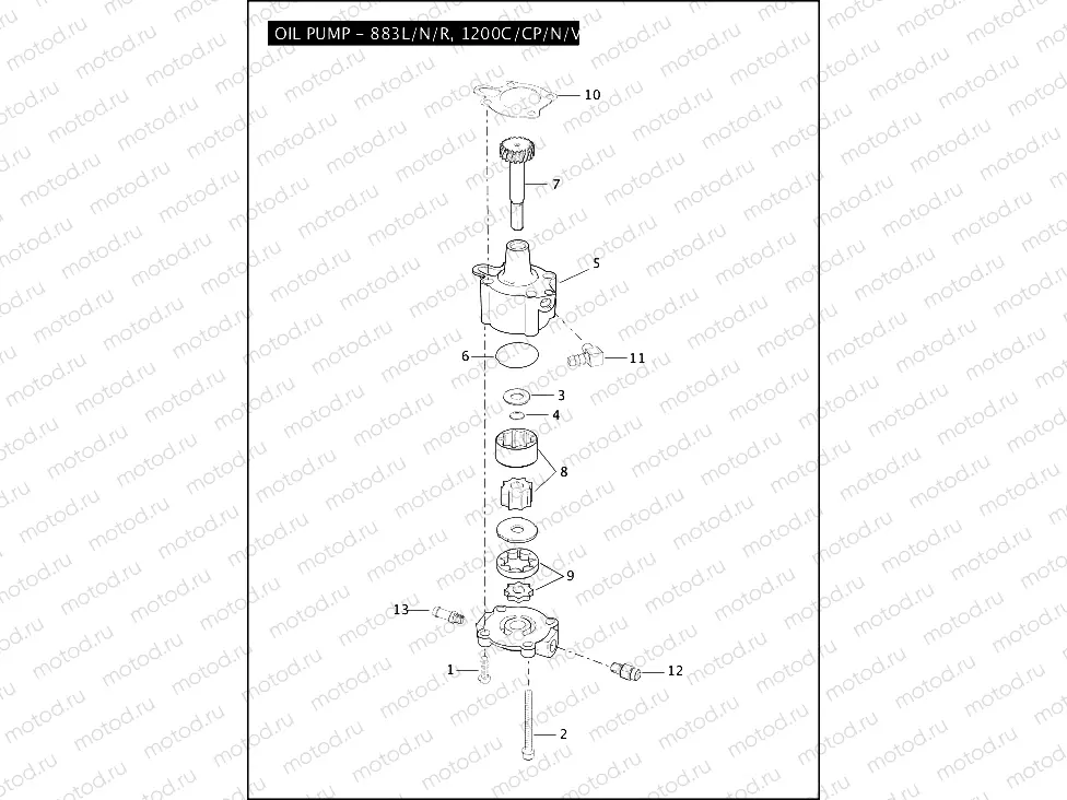 OIL PUMP - 883L/N/R, 1200C/CP/N/V/X