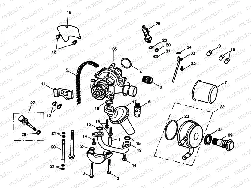 Oil Pump Drive