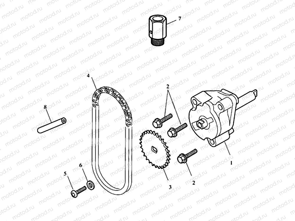 Oil Pump Drive