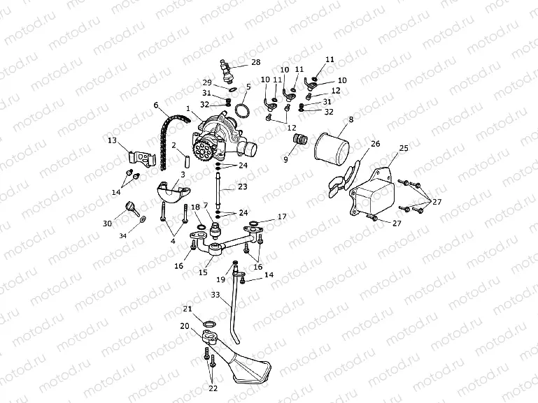 Oil Pump Drive