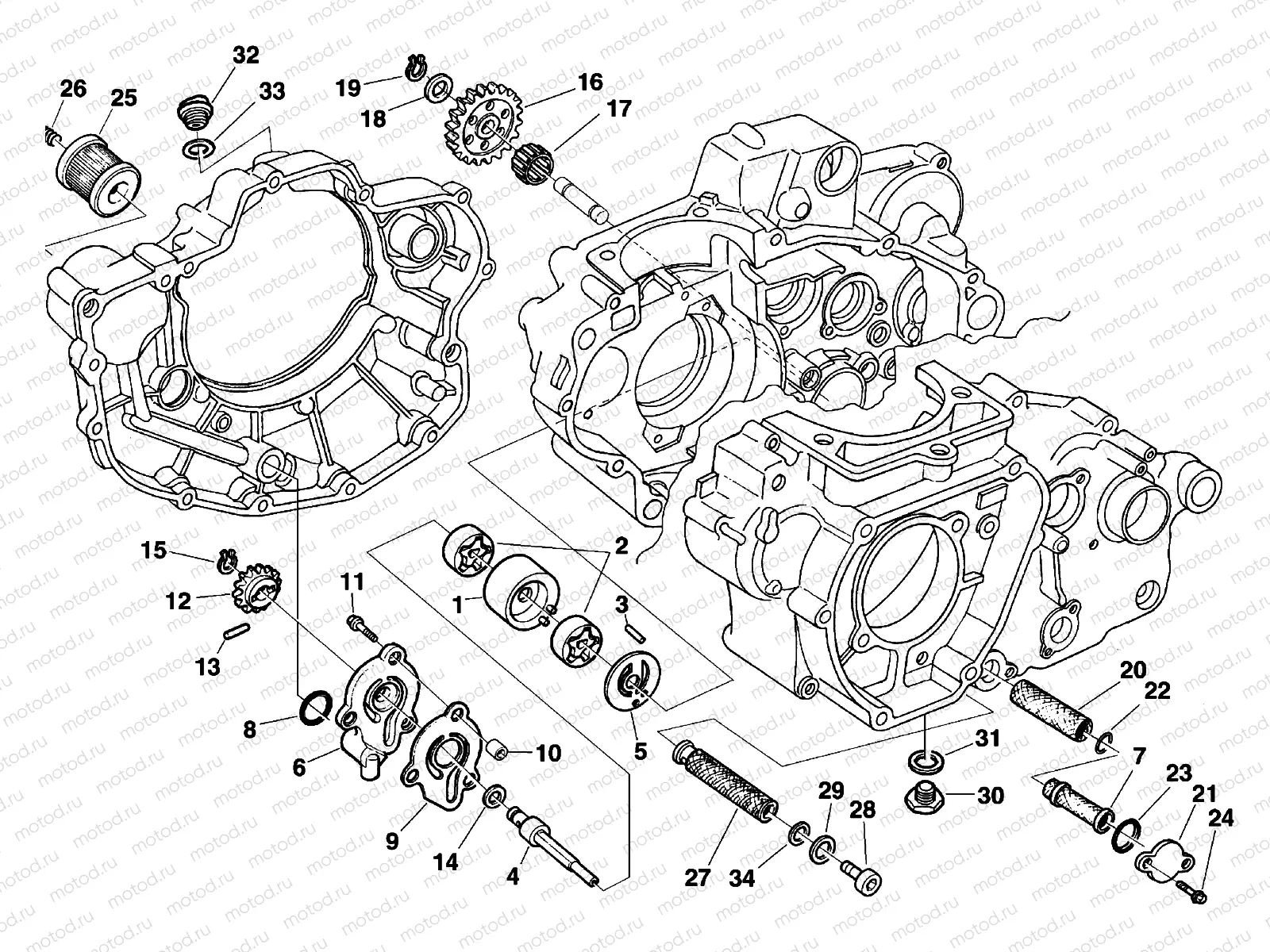 OIL SYSTEM