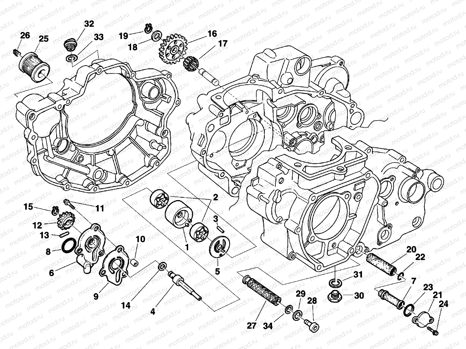 OIL SYSTEM