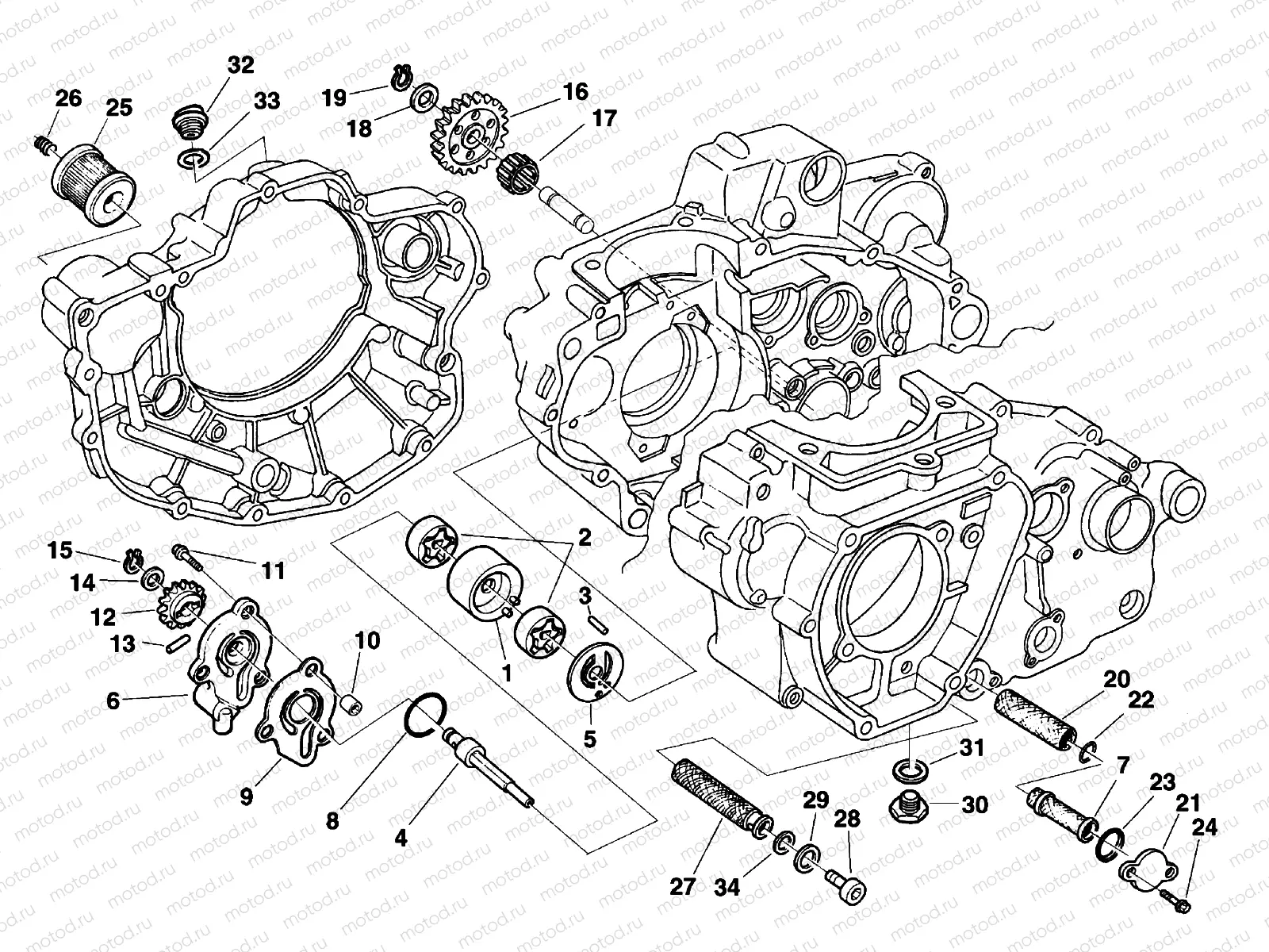 OIL SYSTEM