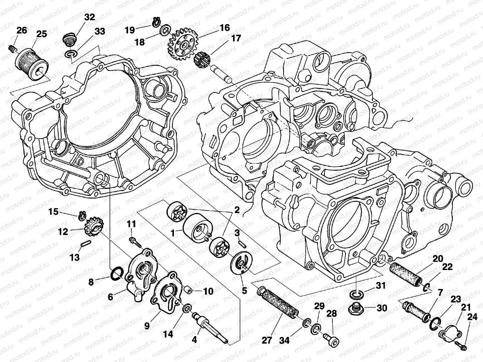 OIL SYSTEM