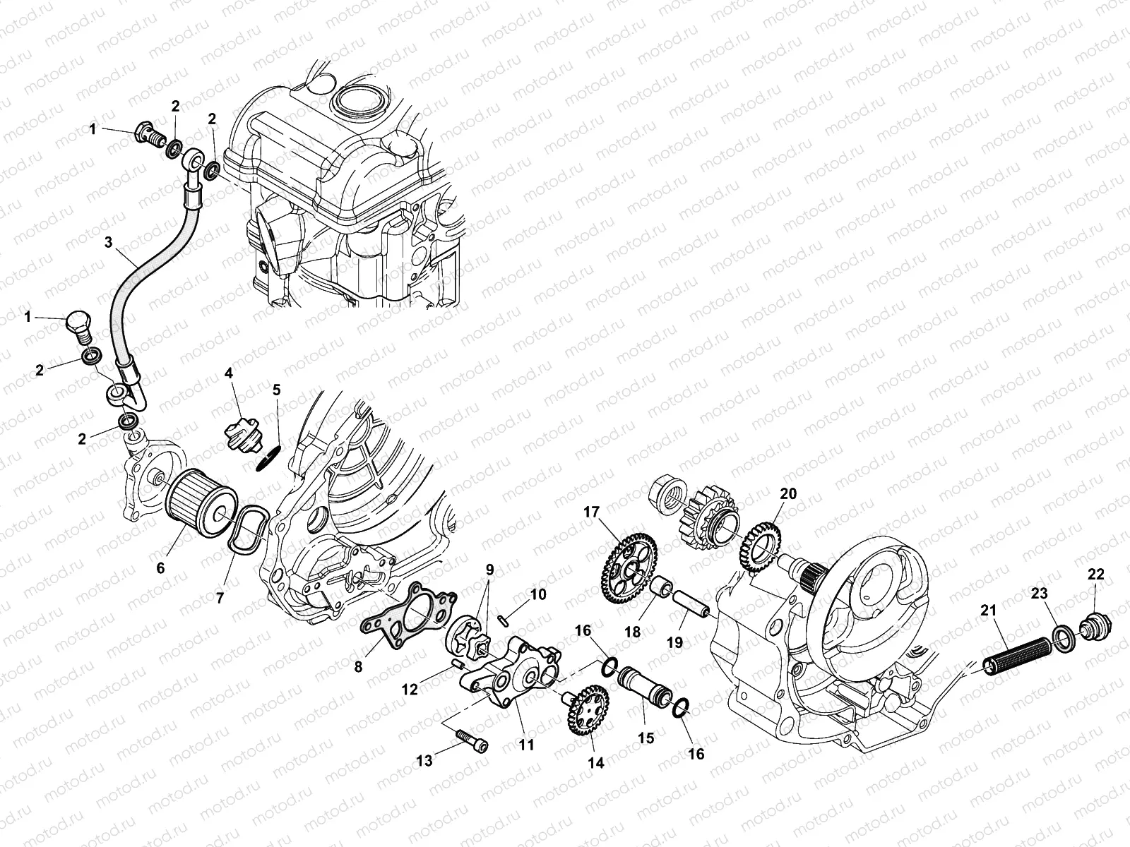 OIL SYSTEM