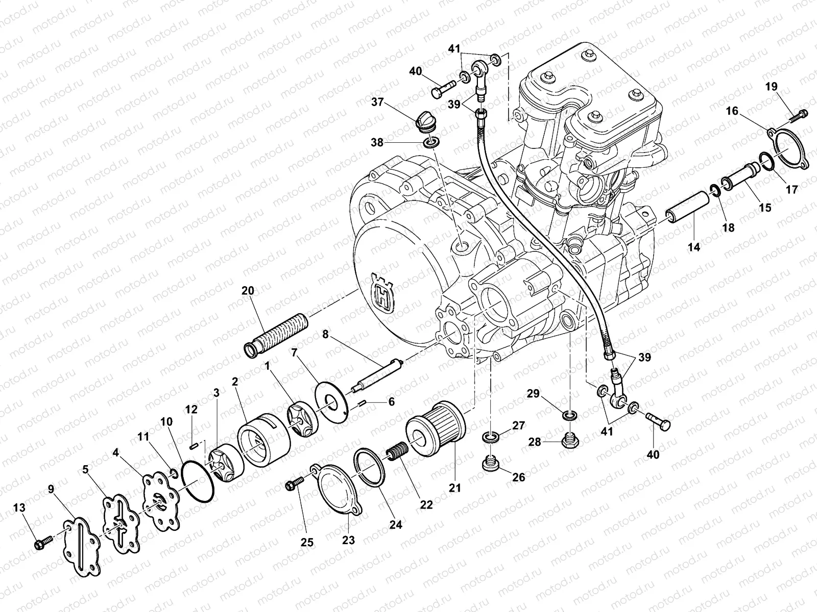 OIL SYSTEM