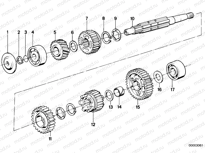 Output shaft