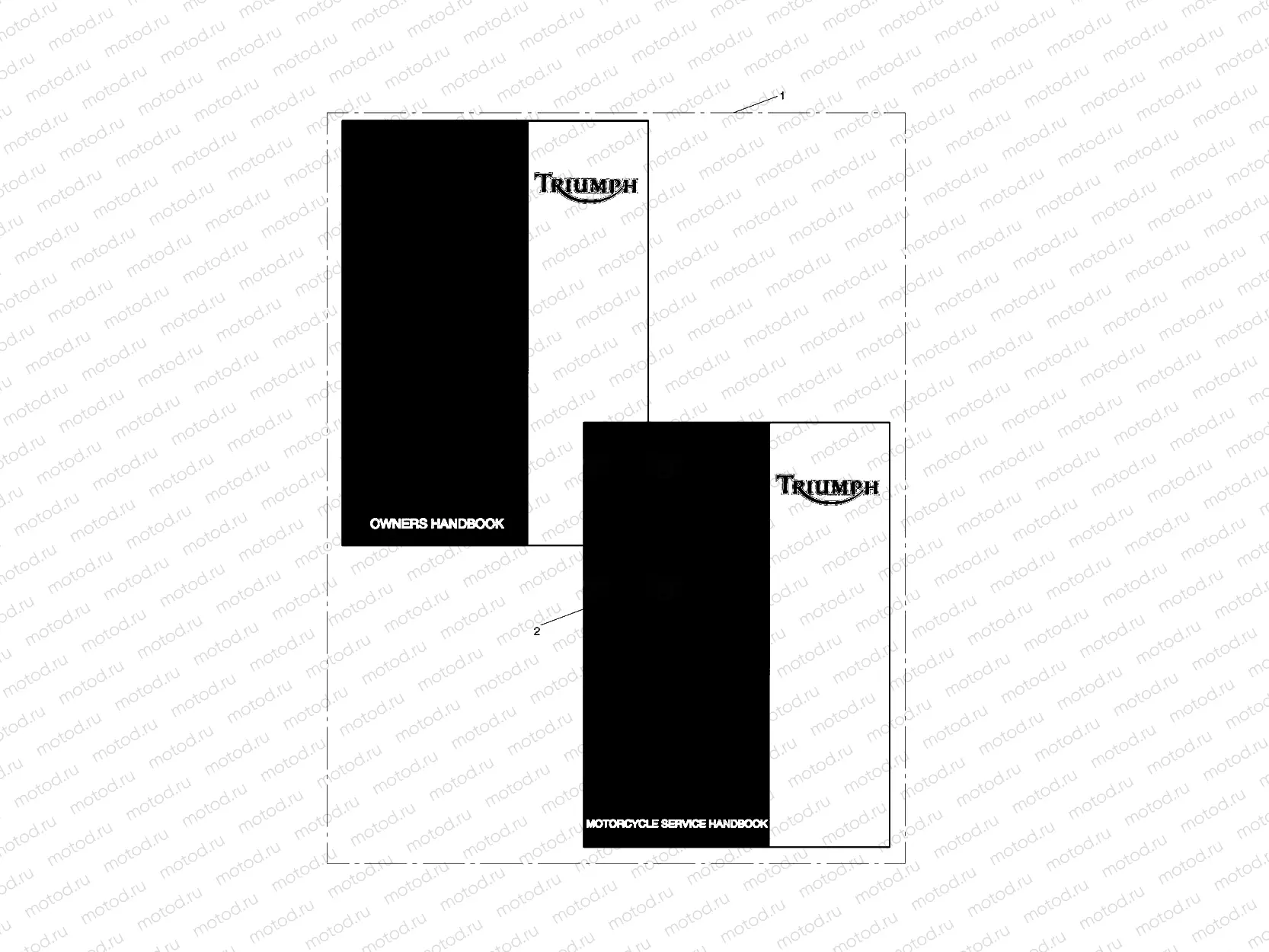 Owners Handbooks
