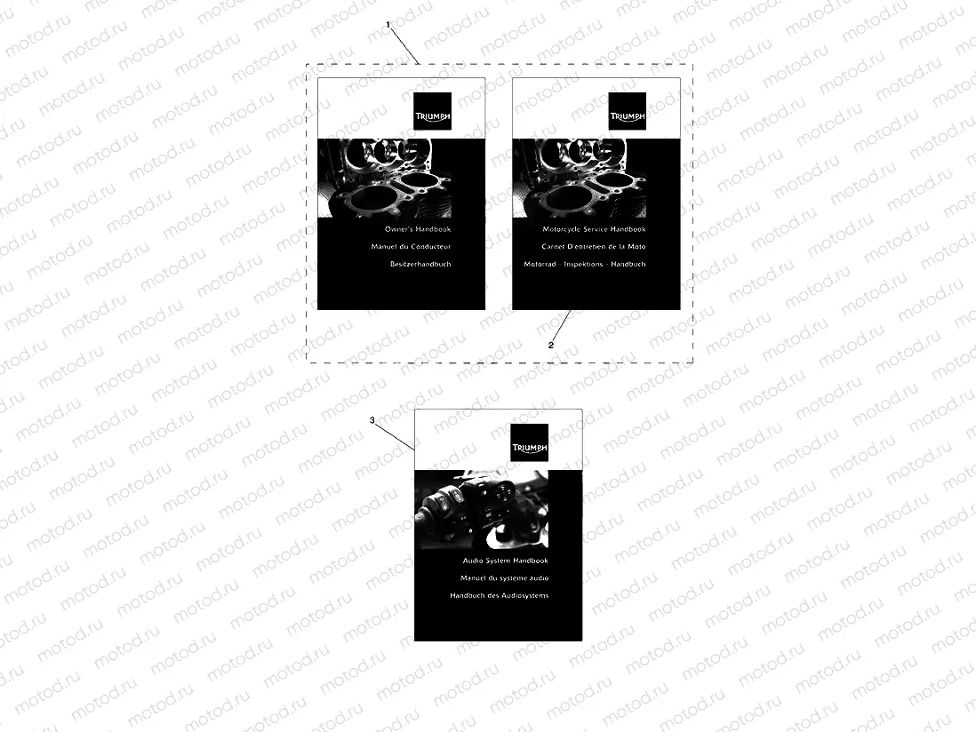 Owners Handbooks