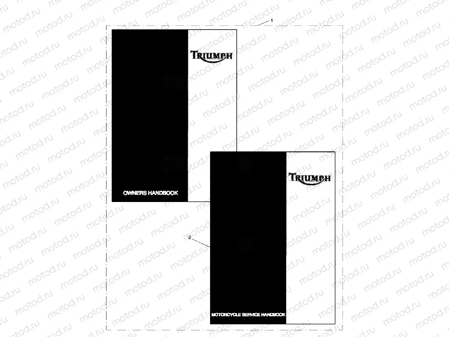 Owners Handbooks