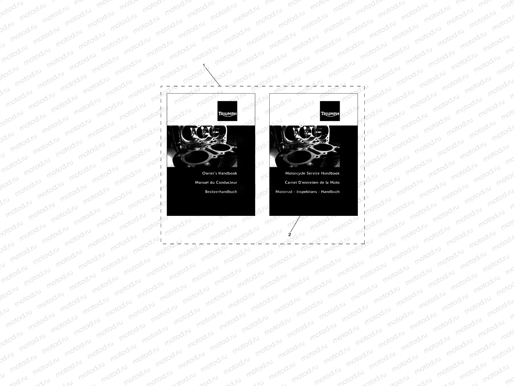 Owners Handbooks ABS 574821