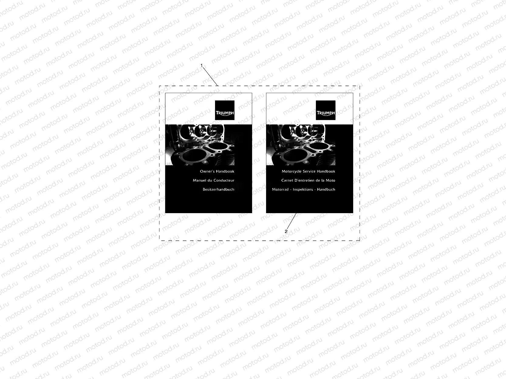 Owners Handbooks Roadster