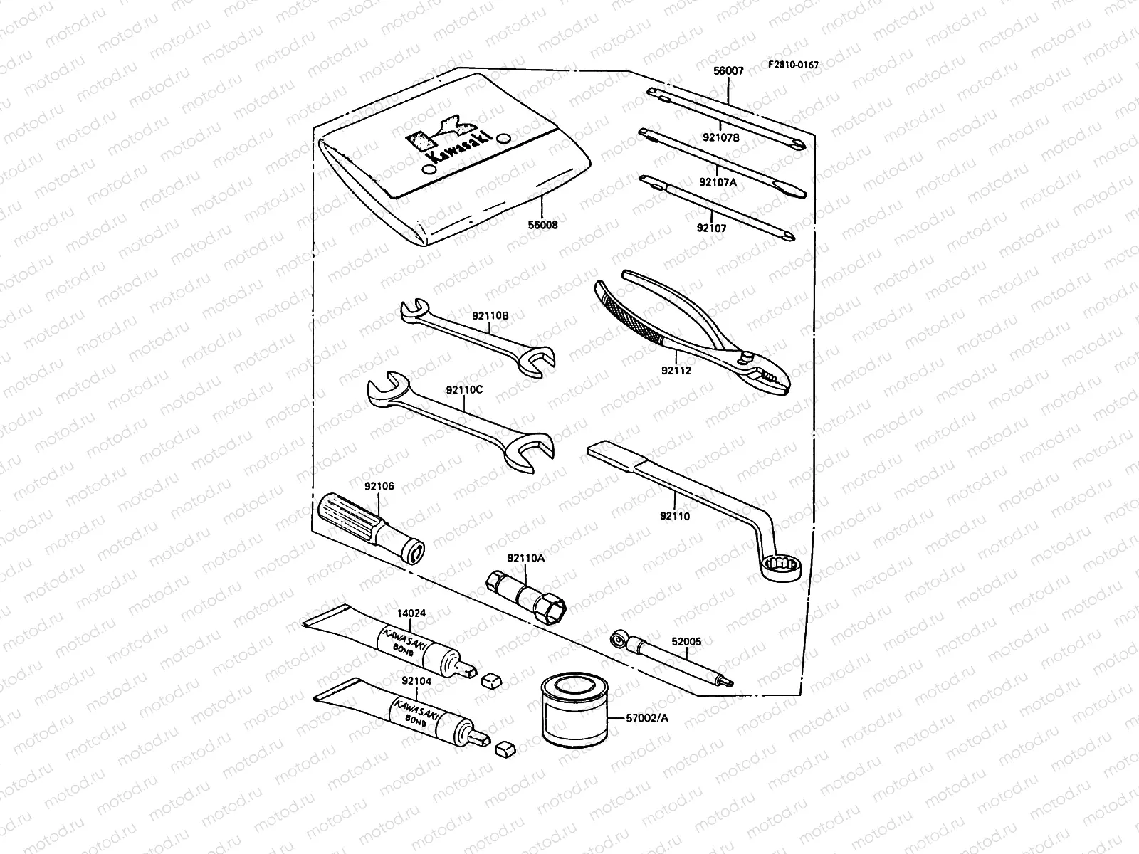 Owner's Tools