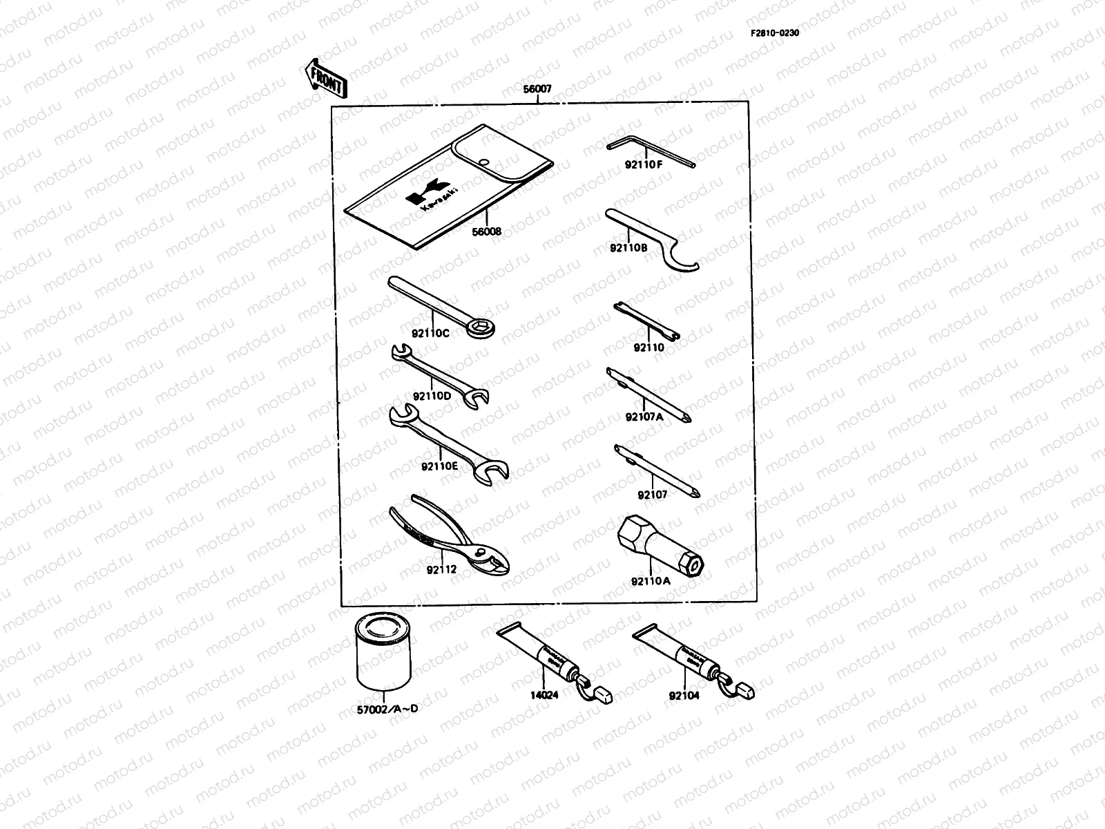 Owner's Tools